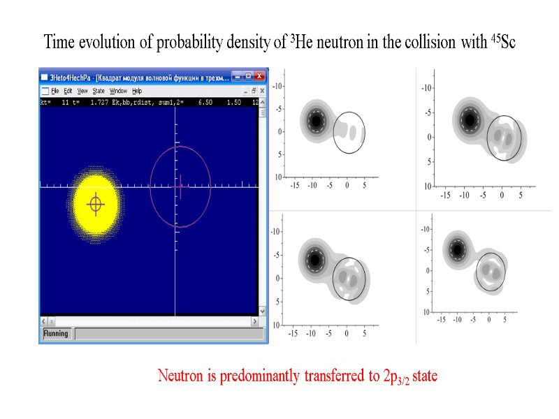 Time evolution of probability density of 3He neutron in the collision with 45Sc Neutron